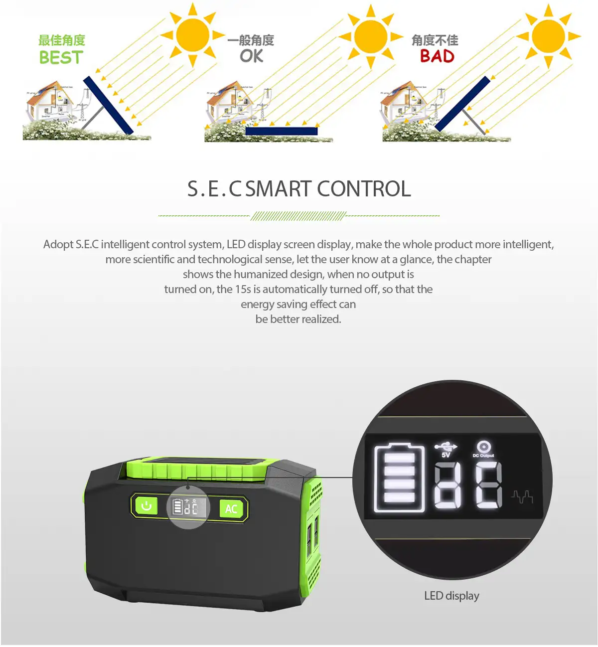 a1详情页 英文 200w 145wh 06