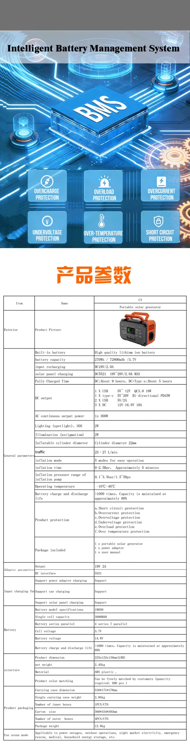 c3b英文详情页 04