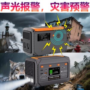 灾害2