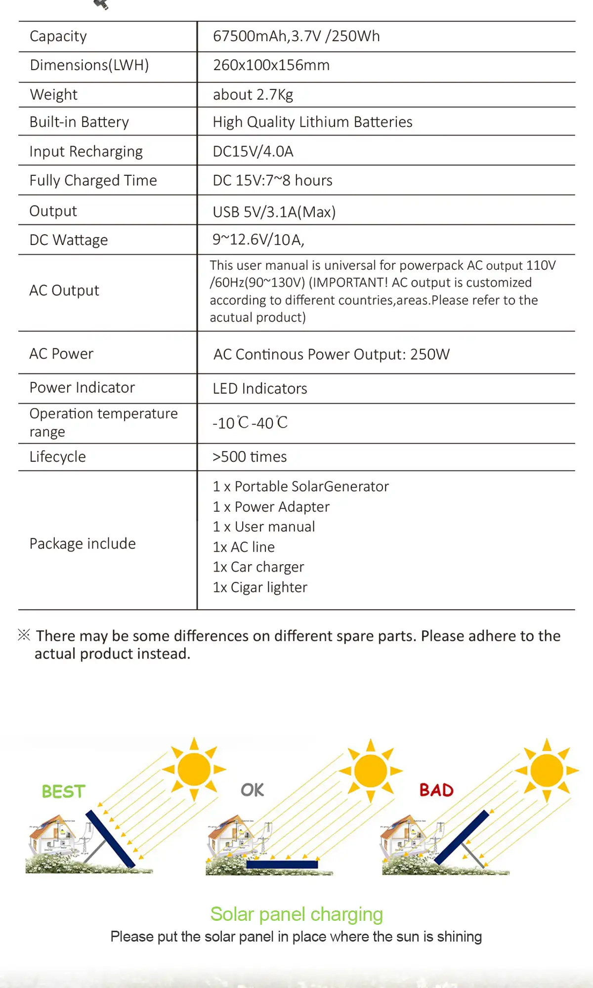 Custom 250W solar generator portable power station, support OEM & ODM customization abuiabacgaago4 omayowo6z2gewsak40a8