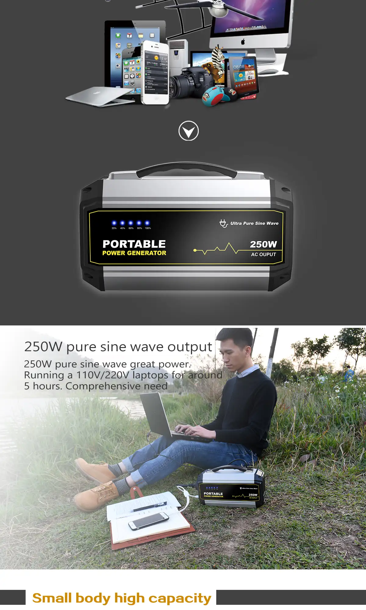 Custom 250W solar generator portable power station, support OEM & ODM customization abuiabacgaagqy omayowpo82aywsak40a8